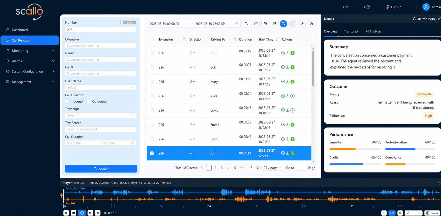 Scallo Call Records search workspace with a selected communication record and AI analysis